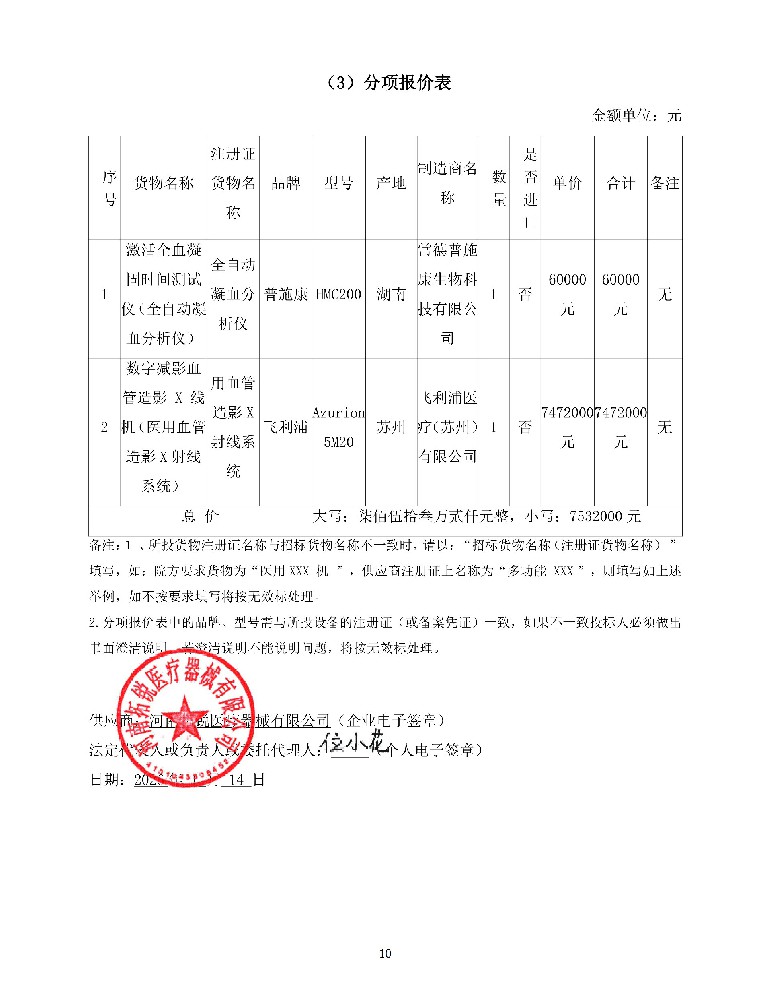 鄭州市第一人民醫(yī)院2025年度導(dǎo)管介入室設(shè)備采購(gòu)項(xiàng)目-中標(biāo)公告